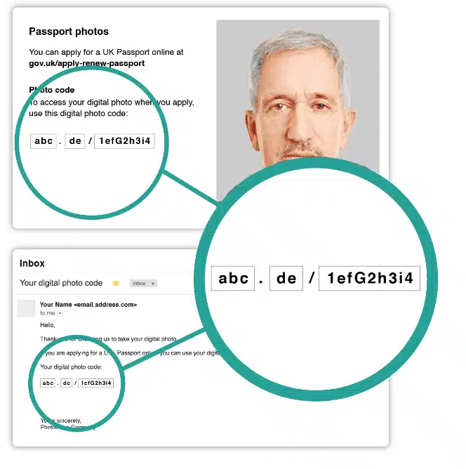 Digital Passport Photo Code