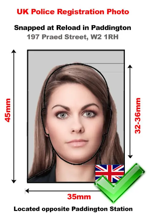 UK Police Registration Proforma Photo